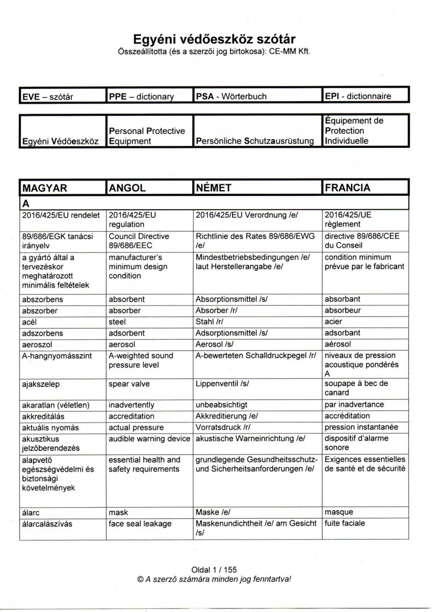 CE-MM-négynyelvű-szótár-1.oldal
